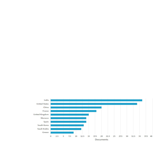 Gráfico

Descripción generada automáticamente