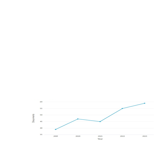 Gráfico, Gráfico de líneas

Descripción generada automáticamente