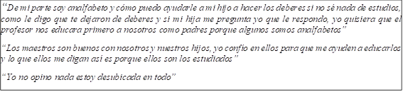 “De mi parte soy analfabeto y cómo puedo ayudarle a mi hijo a hacer los deberes si no sé nada de estudios, como le digo que te dejaron de deberes y si mi hija me pregunta yo que le respondo, yo quisiera que el profesor nos educara primero a nosotros como padres porque algunos somos analfabetos”
“Los maestros son buenos con nosotros y nuestros hijos, yo confío en ellos para que me ayuden a educarlos y lo que ellos me digan así es porque ellos son los estudiados”
“Yo no opino nada estoy desubicada en todo”

