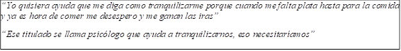 “Yo quisiera ayuda que me diga como tranquilizarme porque cuando me falta plata hasta para la comida y ya es hora de comer me desespero y me ganan las iras”
“Ese titulado se llama psicólogo que ayuda a tranquilizarnos, eso necesitaríamos”


