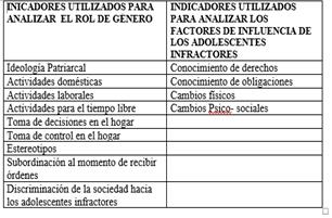 Interfaz de usuario gráfica, Aplicación, Word

Descripción generada automáticamente