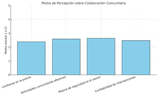 Imagen de salida