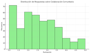 Imagen de salida