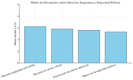 Imagen de salida