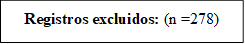 Registros excluidos: (n =278)