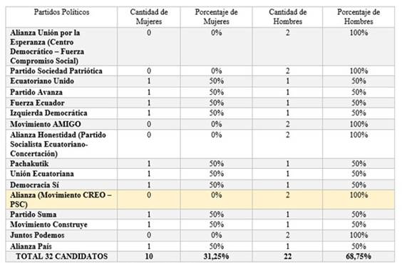 Una captura de pantalla de un celular con letras

Descripción generada automáticamente con confianza media