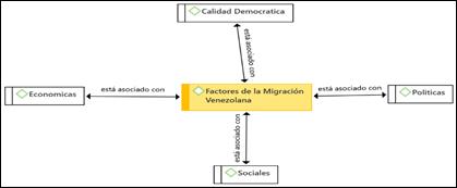 Diagrama

Descripción generada automáticamente