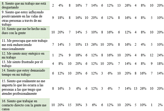 Tabla

Descripción generada automáticamente