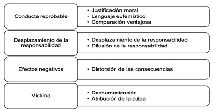 Diagrama

Descripción generada automáticamente